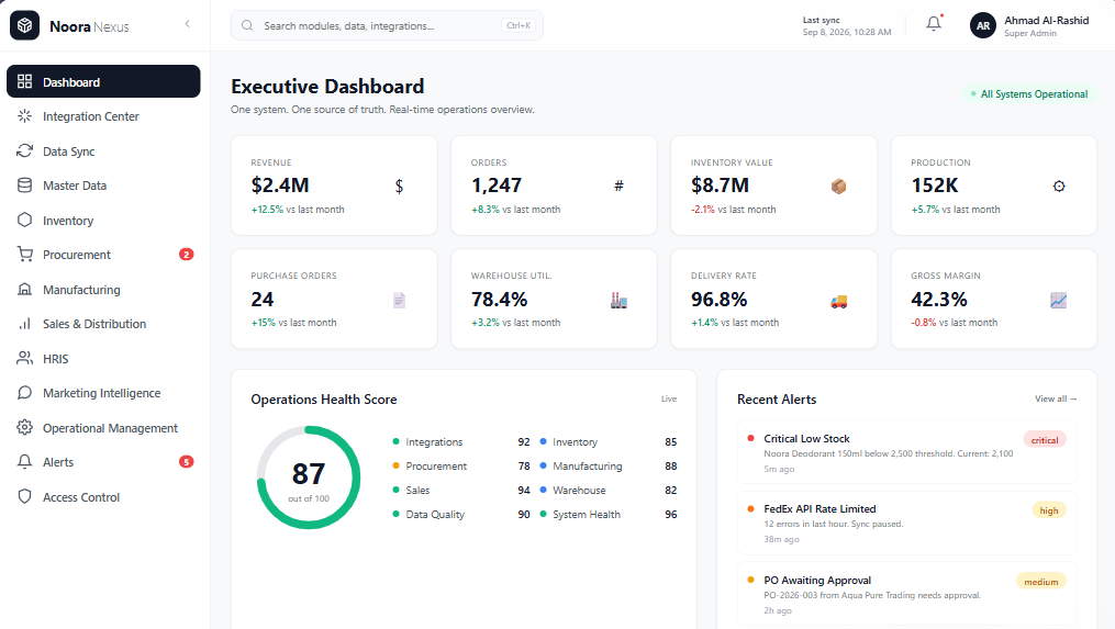 Noora Nexus — ERP Integration
